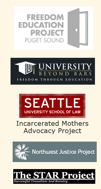 List of Non Profit Organizations List of Non Profit Organizations